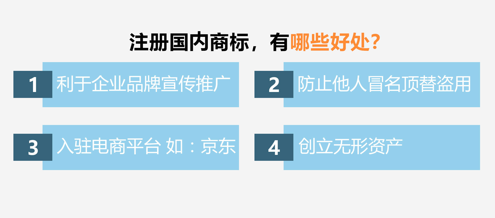 国内商标注册